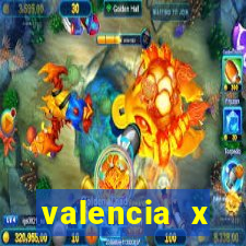 valencia x villarreal palpite